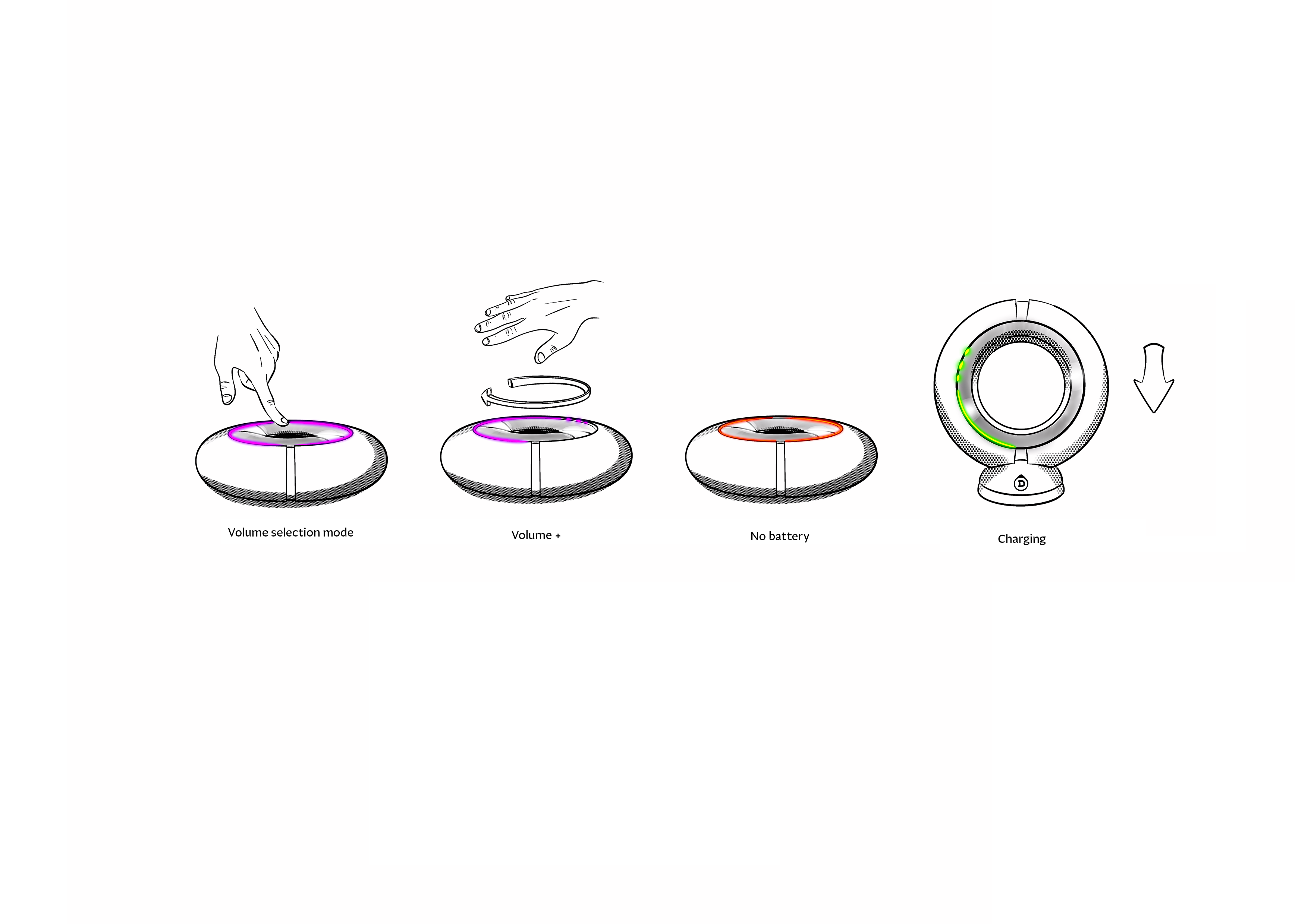 Devialet Vortex — Scenario d'usage